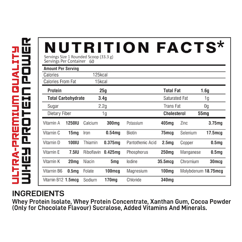 Isopure Protein Powder: Fueling Your Journey to Fitness Excellence!