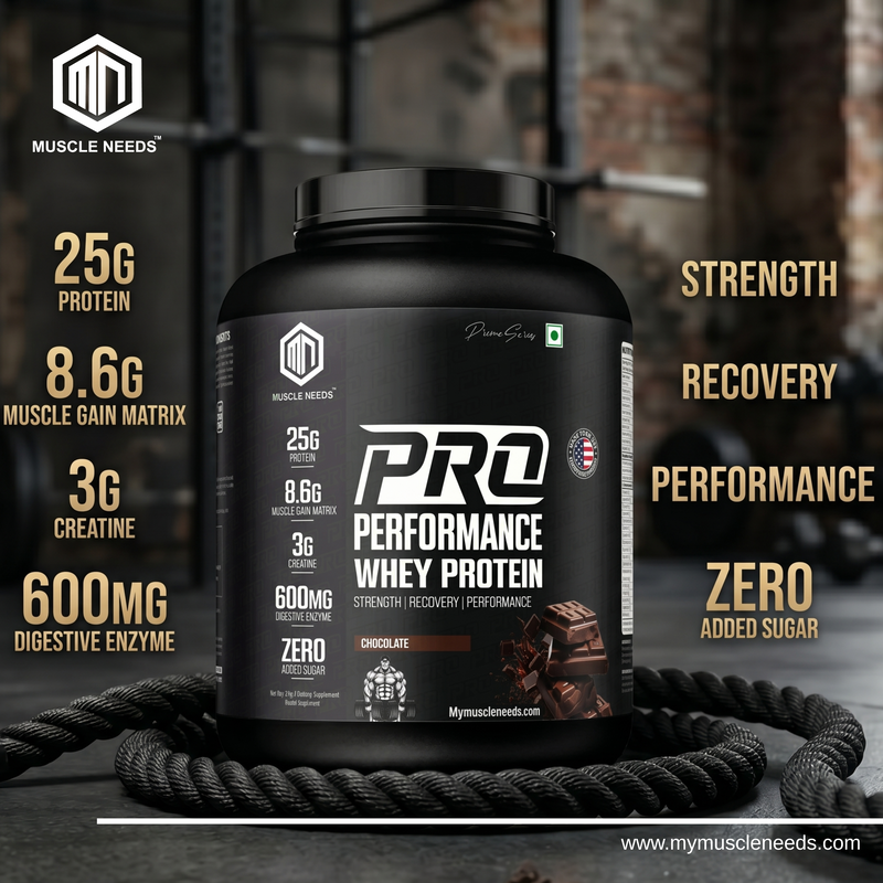 Pro Performance Whey Protein Prime Series - 2kg - Chocolate - Image 2